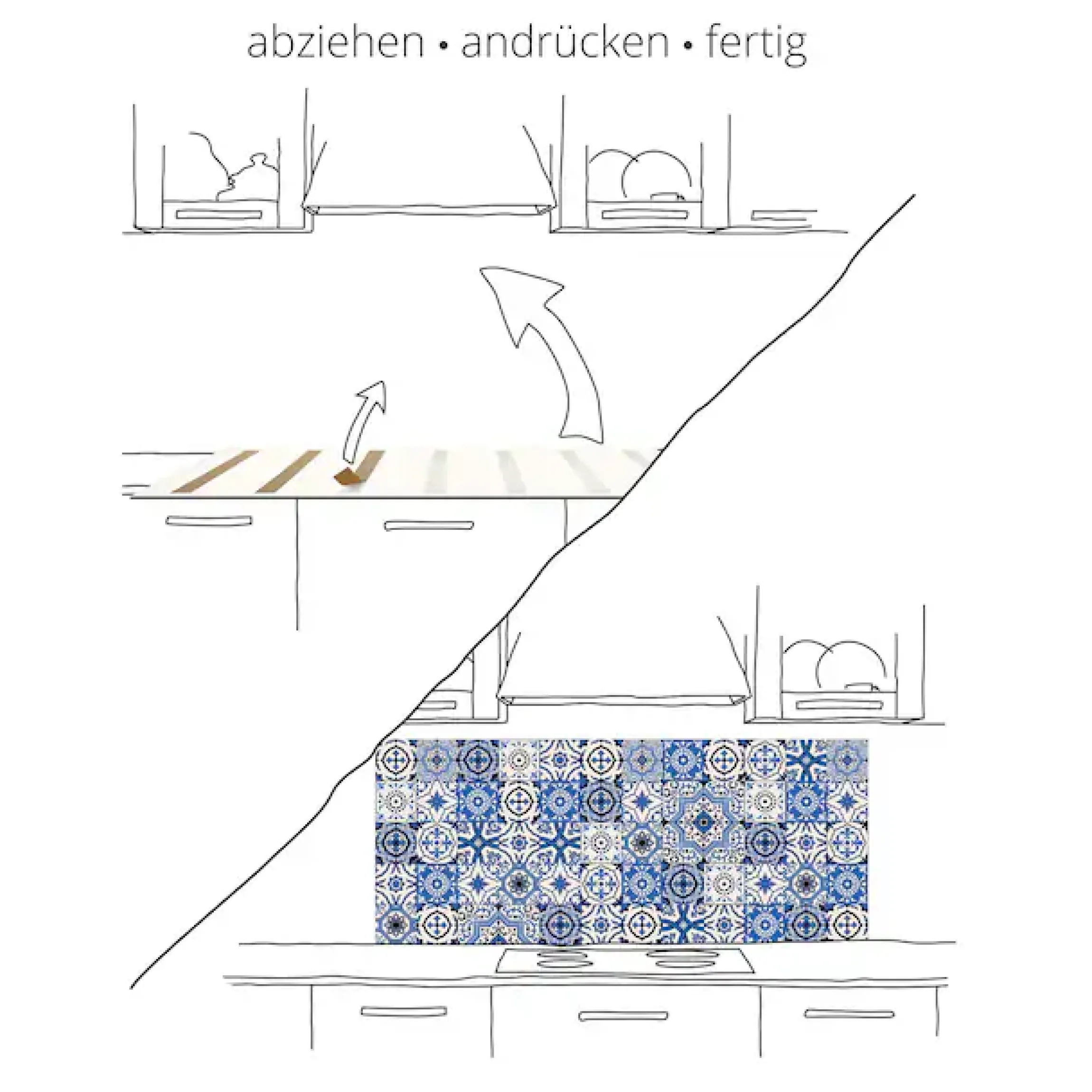 Artland Küchenrückwand »Öle mit Kräutern« Alu Spritzschutz mit Klebeband, einfache Montage