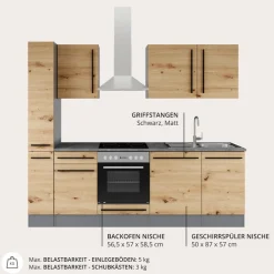 BASIC by Balculina Küchenzeile »Jazz« Breite 250 cm, wahlweise mit E-Geräten