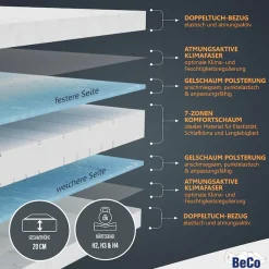 Beco Gelschaummatratze »GUMO, 7 Zonen Matratze 90x200,140x200 und mehr, weiche & feste Seite« 20 cm hoch 1 Stk. tlg. druckentlastende Gelschaumauflage,atmungsaktiv, Partner-/Wendematratze