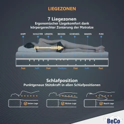 Beco Gelschaummatratze »GUMO, 7 Zonen Matratze 90x200,140x200 und mehr, weiche & feste Seite« 20 cm hoch 1 Stk. tlg. druckentlastende Gelschaumauflage,atmungsaktiv, Partner-/Wendematratze