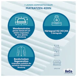 Beco Komfortschaummatratze »Grand Majestic GOLD Komfortmatratze für exklusive Schlafqualität« 32 cm hoch Raumgewicht: 30 kg/m³ 1 Stk. tlg. Luxus 32 cm, ergonomische 7 Zonen, Wendematratze, auch 140x200