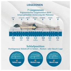 Beco Komfortschaummatratze »Grand Majestic GOLD Komfortmatratze für exklusive Schlafqualität« 32 cm hoch Raumgewicht: 30 kg/m³ 1 Stk. tlg. Luxus 32 cm, ergonomische 7 Zonen, Wendematratze, auch 140x200
