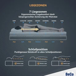Beco Komfortschaummatratze »Double Deluxe Matratze 20, Matratze in 90x200 cm und weiteren Größen« 20 cm hoch Raumgewicht: 28 kg/m³ 1 Stk. tlg. Matratze vom TÜV Süd getestet*, über 2.000 5-Sterne-Bewertungen!