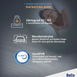 Beco Komfortschaummatratze »Matratze Dream Flex, 7-Zonen-Komfortschaummatratze, diverse Größen« 18 cm hoch Raumgewicht: 28 kg/m³ 1 Stk. tlg. Note 1,3 SEHR GUT*, feiner, hygienischer Mikrofaser-Bezug