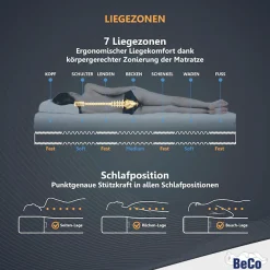 Beco Komfortschaummatratze »Matratze Dream Flex, 7-Zonen-Komfortschaummatratze, diverse Größen« 18 cm hoch Raumgewicht: 28 kg/m³ 1 Stk. tlg. Note 1,3 SEHR GUT*, feiner, hygienischer Mikrofaser-Bezug