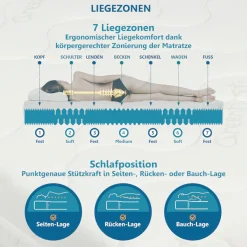 Beco Komfortschaummatratze »Matratze Active Greenfirst, Matratze in diversen Größen erhältlich« 18 cm hoch Raumgewicht: 28 kg/m³ 1 Stk. tlg. Matratze in 90x200 cm und weiteren Größen, punktelastische Matratze