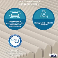 Beco Komfortschaummatratze »Matratze Active Greenfirst, Matratze in diversen Größen erhältlich« 18 cm hoch Raumgewicht: 28 kg/m³ 1 Stk. tlg. Matratze in 90x200 cm und weiteren Größen, punktelastische Matratze
