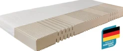 Beco Komfortschaummatratze »Matratze Active Greenfirst, Matratze in diversen Größen erhältlich« 18 cm hoch Raumgewicht: 28 kg/m³ 1 Stk. tlg. Matratze in 90x200 cm und weiteren Größen, punktelastische Matratze