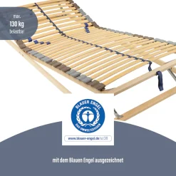Beco Lattenrost »Blue Star KF« ausgezeichnet mit dem Blauen Engel