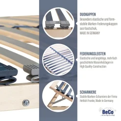 Beco Lattenrost »Dura Flex LR-K« 7 Zonen, ideal für Doppelbetten