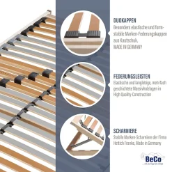 Beco Lattenrost »Medistar« Lattenrost in flacher Bauweise, in 90x200 cm und weiteren Größen