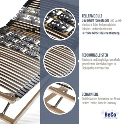 Beco Lattenrost »Modul Premium 5« Lattenrost in 90x200 cm und weiteren Größen, ideal für Doppelbetten
