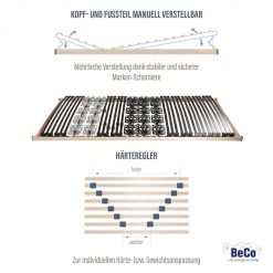 Beco Lattenrost »Modul Premium 5« Lattenrost in 90x200 cm und weiteren Größen, ideal für Doppelbetten
