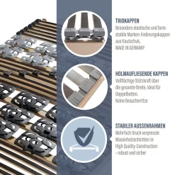 Beco Lattenrost »Modul Premium 5« Lattenrost in 90x200 cm und weiteren Größen, ideal für Doppelbetten