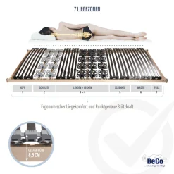 Beco Lattenrost »Modul Premium 5« Lattenrost in 90x200 cm und weiteren Größen, ideal für Doppelbetten