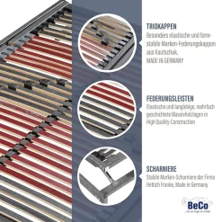 Beco Lattenrost »Tech Ultraflach KF« 7 Liegezonen, geringe Bauhöhe