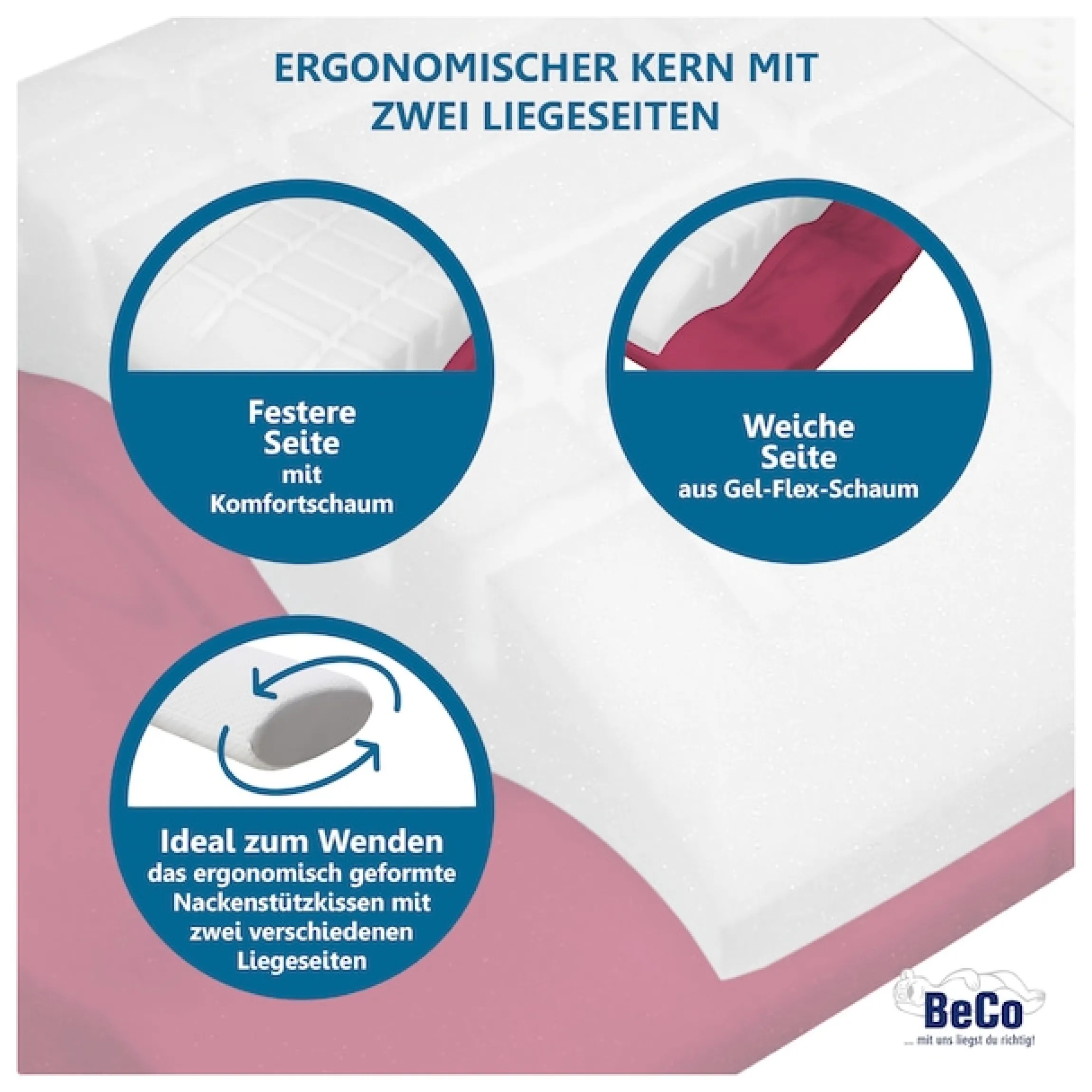Beco Nackenstützkissen »Vario Flex« Füllung: GelschaumKomfortschaum 1 Stk. tlg. mit zwei Liegeseiten!