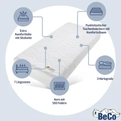 Beco Taschenfederkernmatratze »5 Sterne TFK – GOLD Luxus-Taschenfederkernmatratze Hotelkomfort« 29 cm hoch 500 Federn 1 Stk. tlg. Wendematratze, gleichfeste Seiten, Premiumhöhe, auch in 140x200