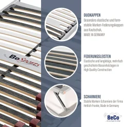 BeSports Lattenrost »Lattenrost Duo Powerflex, Lattenrost in 90x200 cm und weiteren Größen« Lattenrost mit geringer Bauhöhe, 90x200 cm und weitere Größen