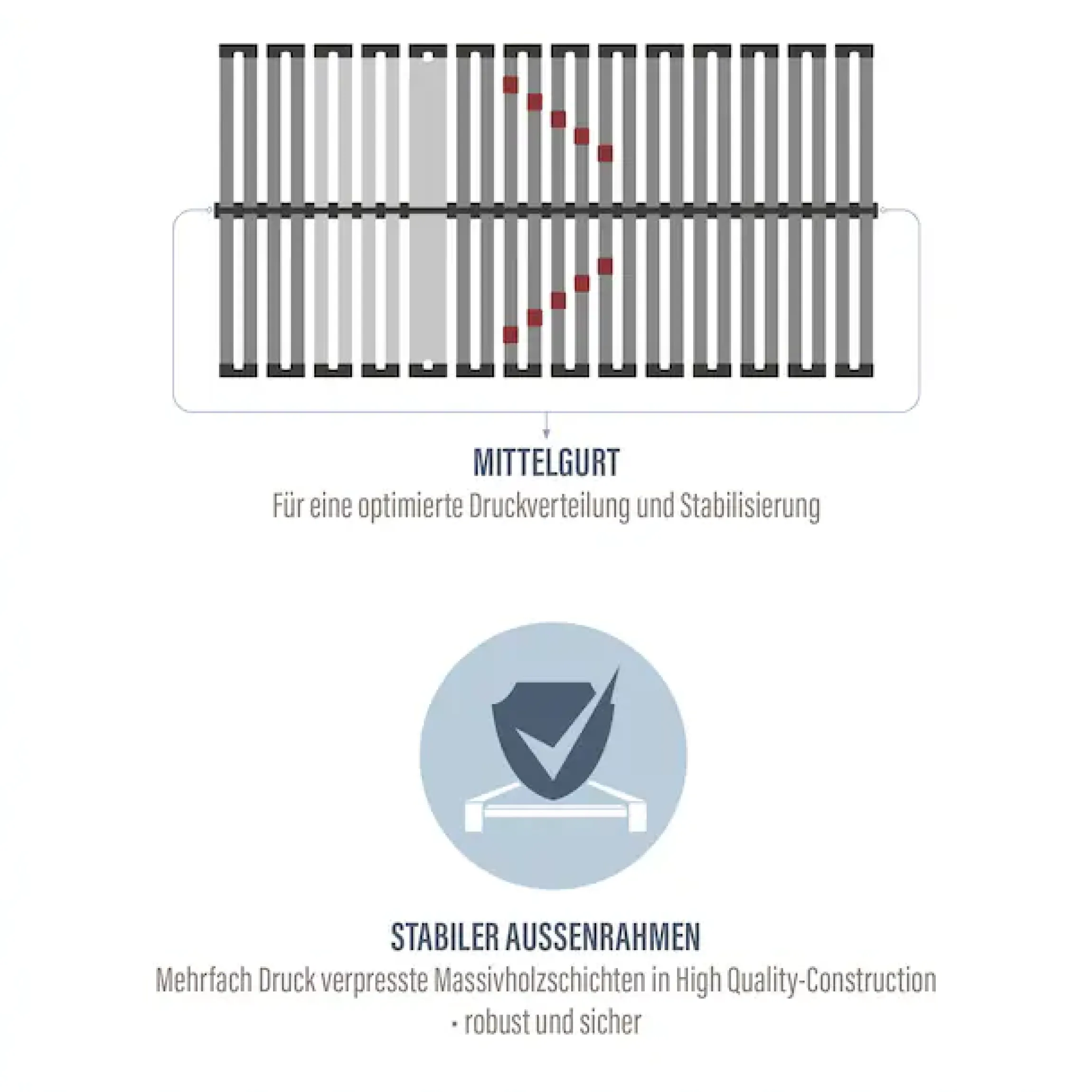 BeSports Lattenrost »Lattenrost Duo Powerflex, Lattenrost in 90x200 cm und weiteren Größen« Lattenrost mit geringer Bauhöhe, 90x200 cm und weitere Größen