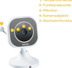 BEURER Video-Babyphone »BY 110«