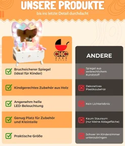 CHIC2000 Schminktisch »Tabletop weiß«
