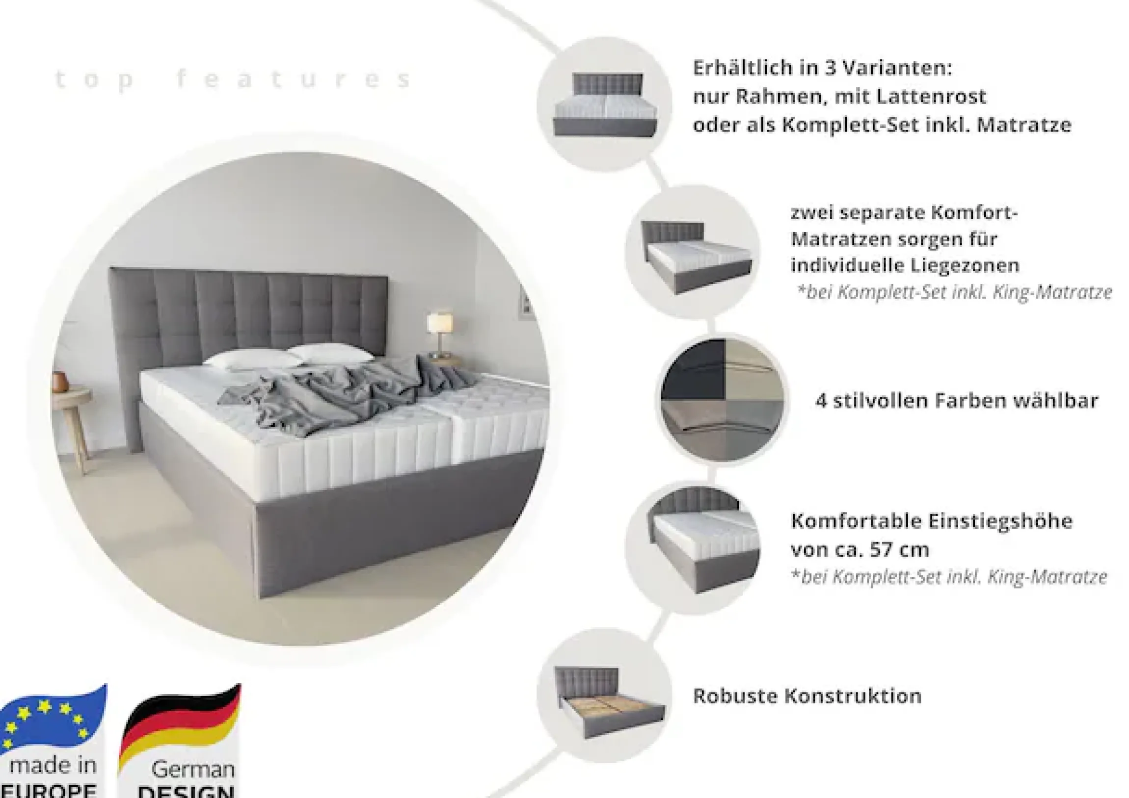 COLLECTION AB Polsterbett »Classic erhältlich in der Breite 180x200cm« Nur Rahmen, mit Lattenrost oder Komplett-Set inkl. King-Matratze(28cm)