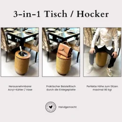 COOTAB Cooler Table Beistelltisch »4-in-1 Loungetisch mit Acryl-Kühler London 50 cm« 1 Stk. tlg. Wetterfest, Pflegeleicht, Hitzebeständig, Verstellbare Füße