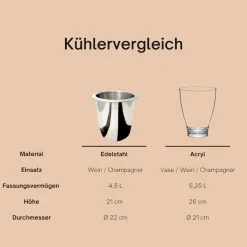 COOTAB Cooler Table Beistelltisch »3-in-1 Loungetisch mit Edelstahl-Kühler Stockholm 46 cm schwarz« 1 Stk. tlg. Wetterfest, Pflegeleicht, Hitzebeständig, Stapelbar