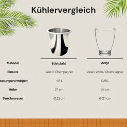 COOTAB Cooler Table Beistelltisch »3-in-1 Loungetisch mit Edelstahl-Kühler Mykonos 40 cm braun« 1 Stk. tlg. Wetterfest, Pflegeleicht, Hitzebeständig