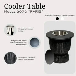 COOTAB Cooler Table Beistelltisch »3-in-1 Loungetisch mit Edelstahl-Kühler Paris 43 cm« 1 Stk. tlg. Wetterfest, Pflegeleicht, Hitzebeständig