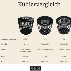 COOTAB Cooler Table Beistelltisch »4-in-1 Loungetisch mit Edelstahl-Kühler Dubai 45 cm schwarz« 1 Stk. tlg. Wetterfest, Pflegeleicht, Hitzebeständig, Stapelbar