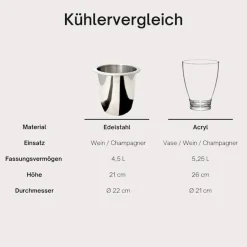 COOTAB Cooler Table Beistelltisch »Beistelltisch mit Acryl-Kühler Milano 40 cm« 1 Stk. tlg.