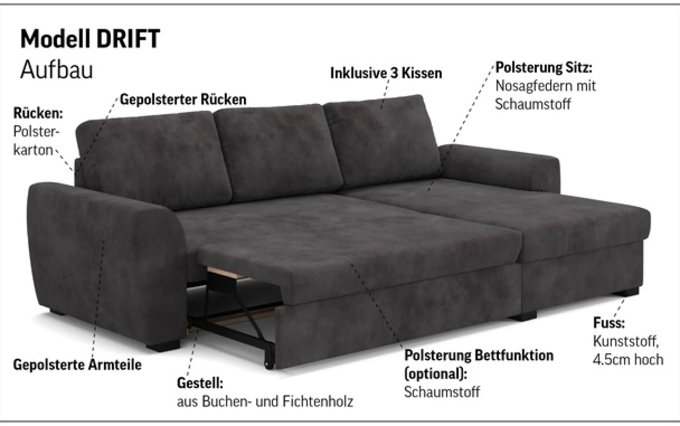 COTTA Ecksofa »Drift L-Form mit Recamiere, B: 253 cm« optional auch mit Schlaffunktion, Wellenunterfederung