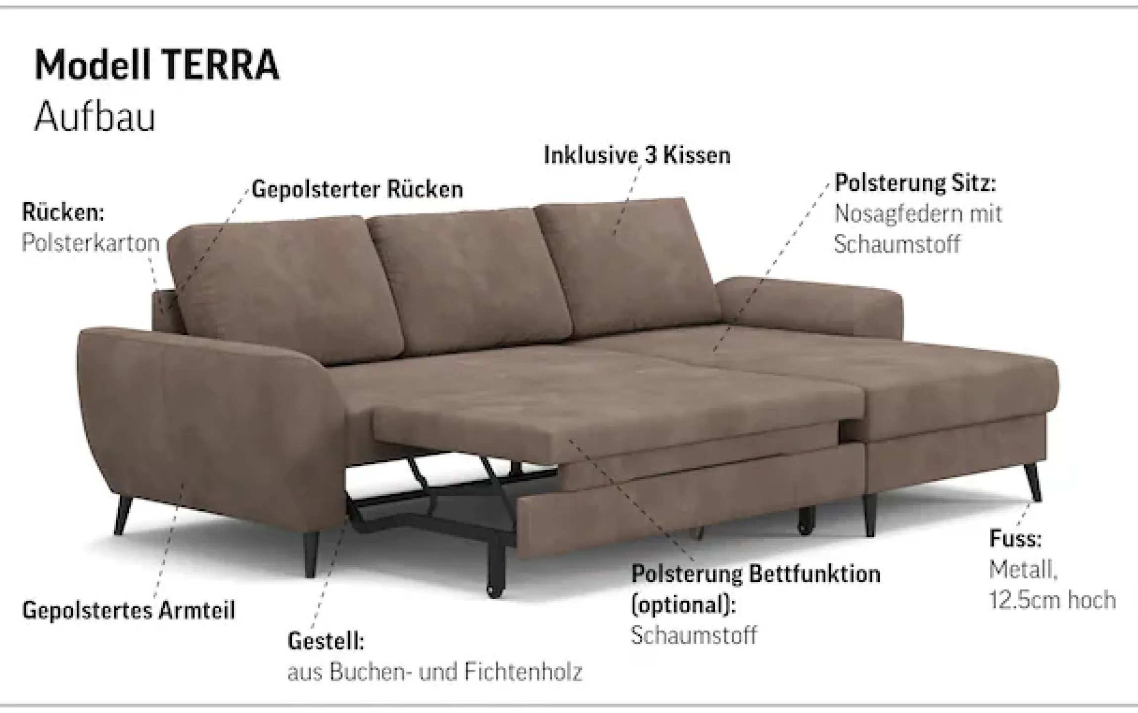 COTTA Ecksofa »Terra L-Form, B: 255cm, Top Sitzkomfort durchWellenunterfederung und« PUR-Schaum, optional mit Schlaffunktion, Liegefläche: 200x137cm