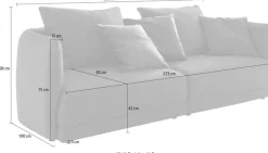 designwerk Big-Sofa »New York, anmutendes Designsofa« mit schmaler Arm- & Rückenlehne
