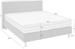 Die PlanBar Boxspringbett »OC-ON23148« inkl. Wendematratzen u. Bonellfederkern Unterbau, 160/180x200cm