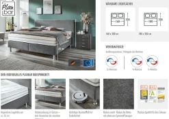 Die PlanBar Boxspringbett »OC-ON23148« inkl. Wendematratzen u. Bonellfederkern Unterbau, 160/180x200cm