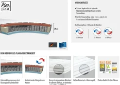 Die PlanBar Boxspringbett »OC-ON23148« inkl. Wendematratzen u. Bonellfederkern Unterbau, 160/180x200cm