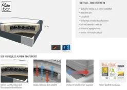 Die PlanBar Boxspringbett »OC-ON21088« inkl. Matratzen u. Bonellfederkern Unterbau, Stauraum, 160/180x200cm