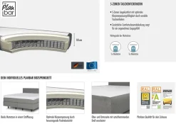 Die PlanBar Boxspringbett »OC-ON23163« inkl. Matratzen, Topper u. Bonellfederkern Unterbau, 160/180x200cm