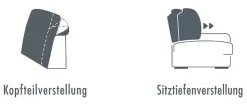 Die PlanBar Ecksofa »PN-EM19074, L-Form, Breite 343 cm« inkl. Sitztiefen- und Kopfteilverstellung