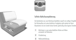 Die PlanBar Ecksofa »ZE-EM18063, Breite 322 cm« wahlweise mit Sitztiefen- und Armteilverstellung