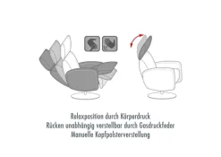 Die PlanBar Relaxsessel »PN-RS20038 mit Metallsternfuß inkl. Relaxfunktion und Kopfverstellung« 1 Stk. tlg. 360° drehbar, mit Gasdruckverstellung