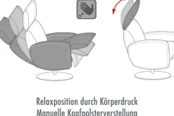 Die PlanBar Relaxsessel »ZE-RS20038 inkl. Relaxfunktion und Kopfteilverstellung« 1 Stk. tlg. 360° drehbar, wahlweise mit Gasdruckverstellung