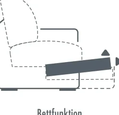 Die PlanBar Schlafsofa »MP-PD19021« mit Längsschläferfunktion 80 bzw. 160x210 cm