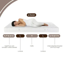 DI QUATTRO Komfortschaummatratze »Matratze Airy Form 15, Matratze in verschiedenen Größen erhältlich« 15 cm hoch Raumgewicht: 28 kg/m³ 1 Stk. tlg. Die Matratze, die atmet. Besonders atmungsaktiver Kern. Top bewertet.