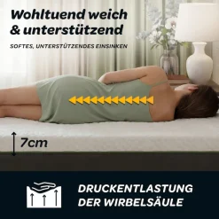 Dunlopillo Topper »Dunlopillo Supreme« Ideal für Personen mit Neigung zu nächtlichem Schwitzen