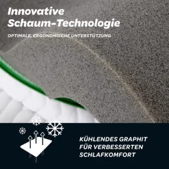 Dunlopillo Topper »Dunlopillo Supreme« Ideal für Personen mit Neigung zu nächtlichem Schwitzen