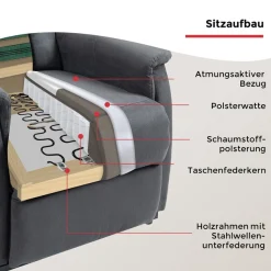 Duo Collection TV-Sessel »Delphi mit elektrischer Aufstehhilfe« Relaxfunktion und Taschenfederkern mit Stahlwellenunterfederung